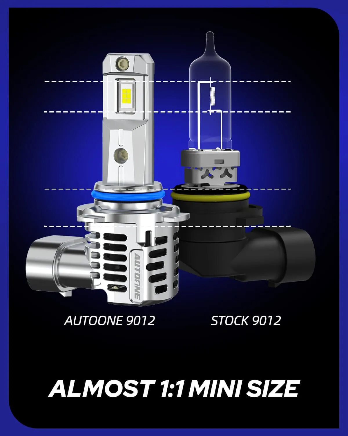 AUTOONE 9012 HIR2 LED Fog Light Bulbs, 22,000LM with Cooling Fan