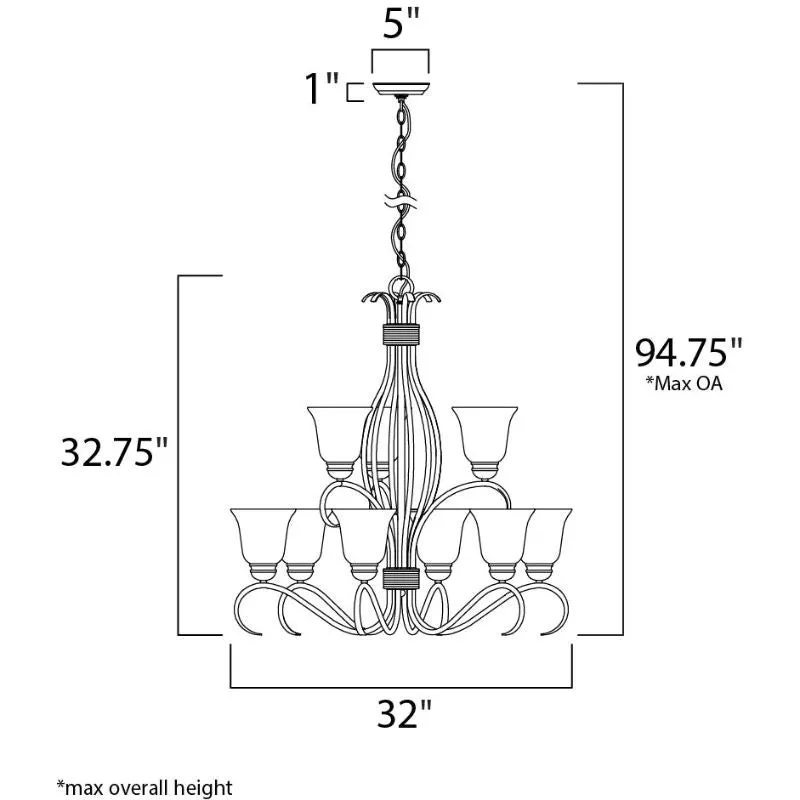 Basix Chandeliers