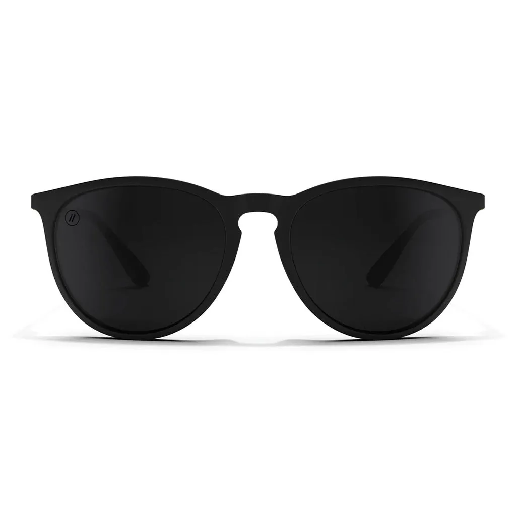 Blender Sunglasses - North Park - University Heights