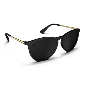 Blender Sunglasses - North Park - University Heights