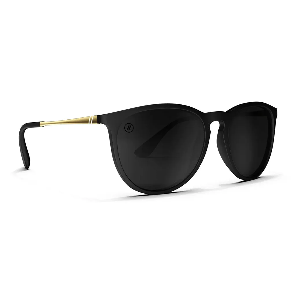 Blender Sunglasses - North Park - University Heights