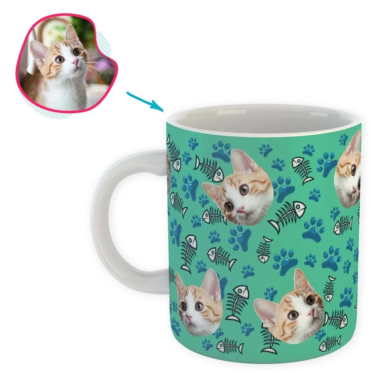 Cat Personalized Mug