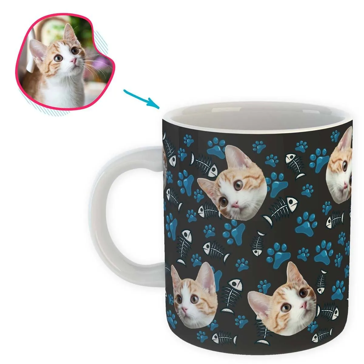 Cat Personalized Mug