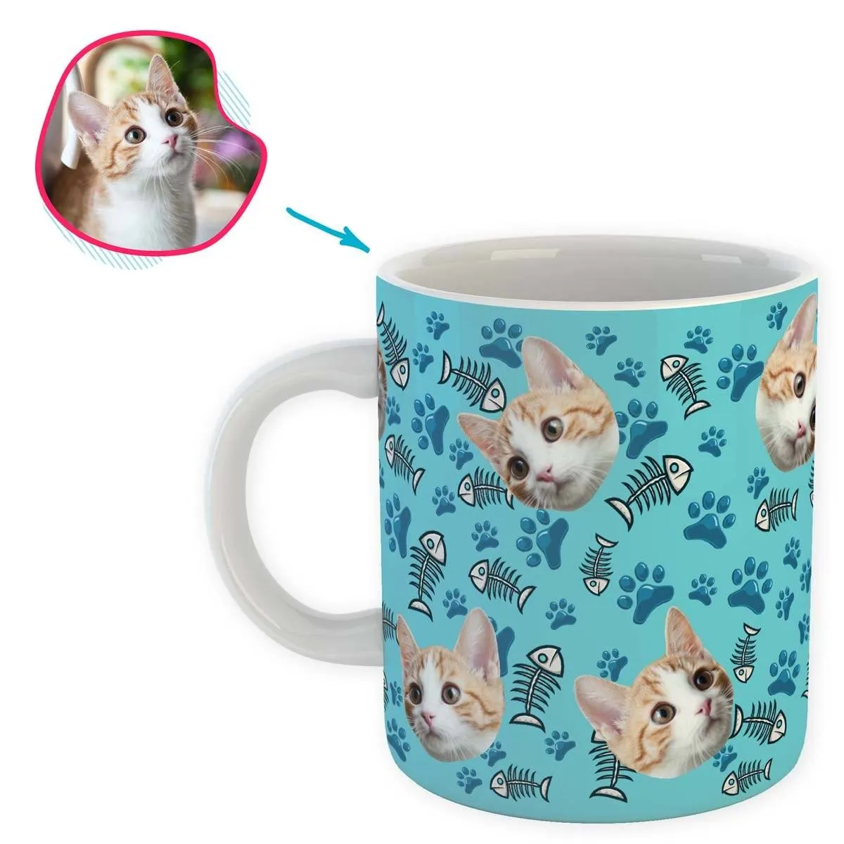 Cat Personalized Mug