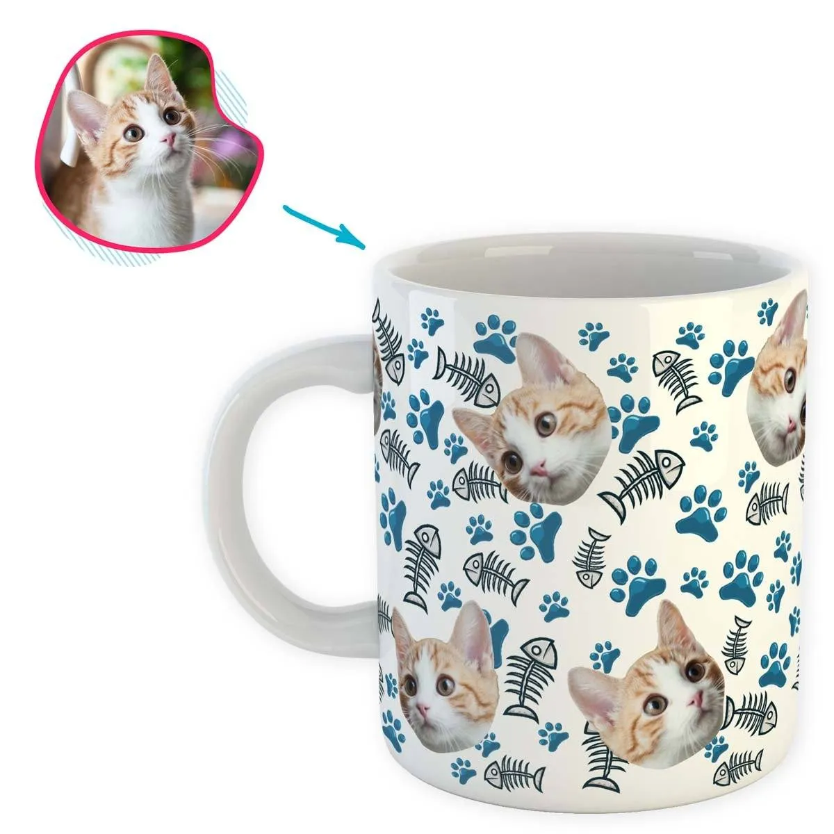 Cat Personalized Mug