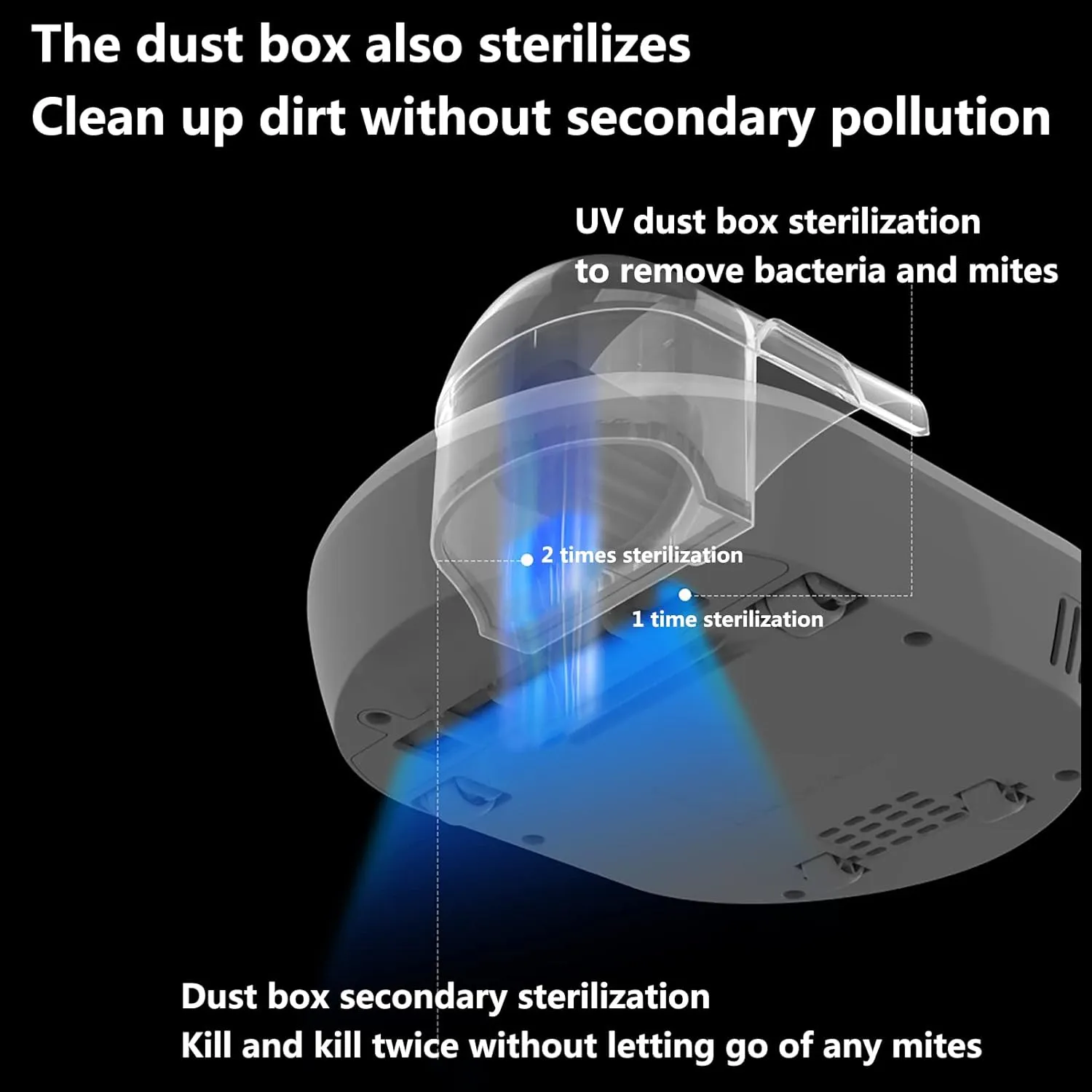 Handheld Anti Dust Mites Vacuum Cleaner Ao-77930