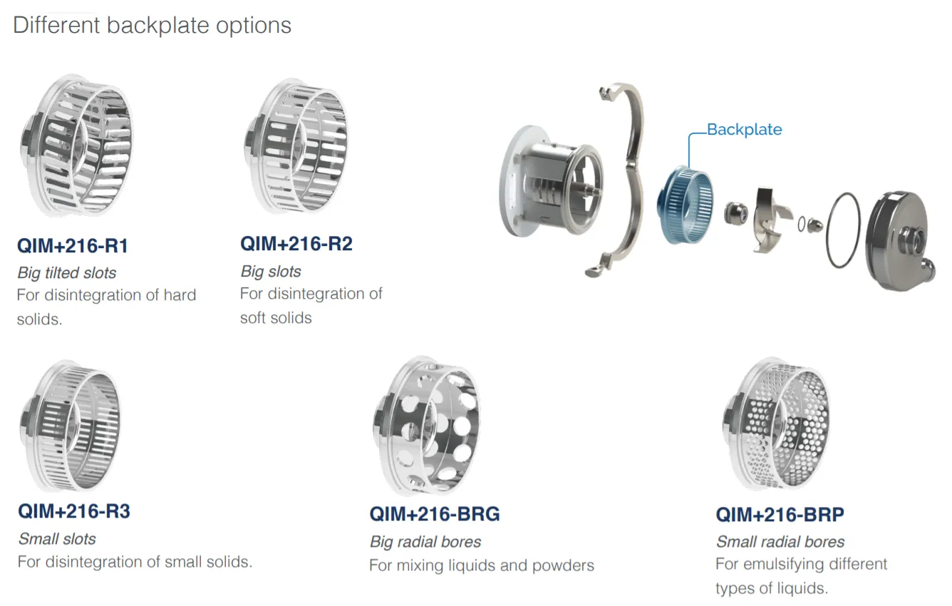 Inline Mixers Series