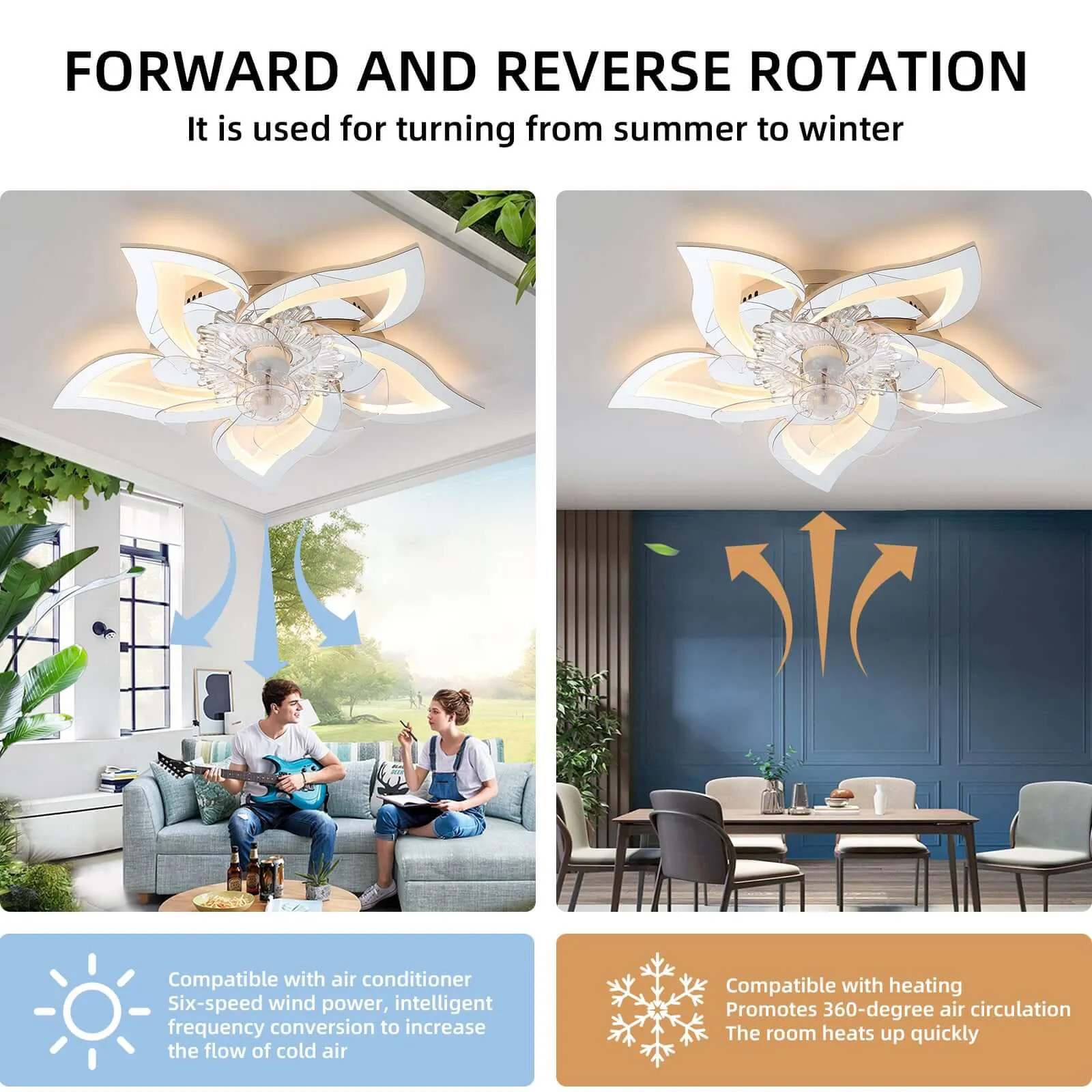 Modern 27 inch LED Ceiling Fan - Remote & Dimmable Light