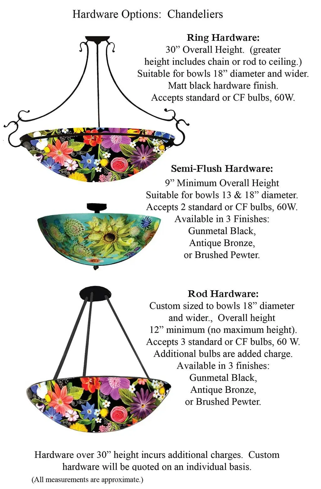 Santa Fe Reverse Hand Painted Glass Chandelier by Jamie Barthel